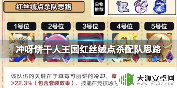 冲呀饼干人王国红丝绒点杀如何配队