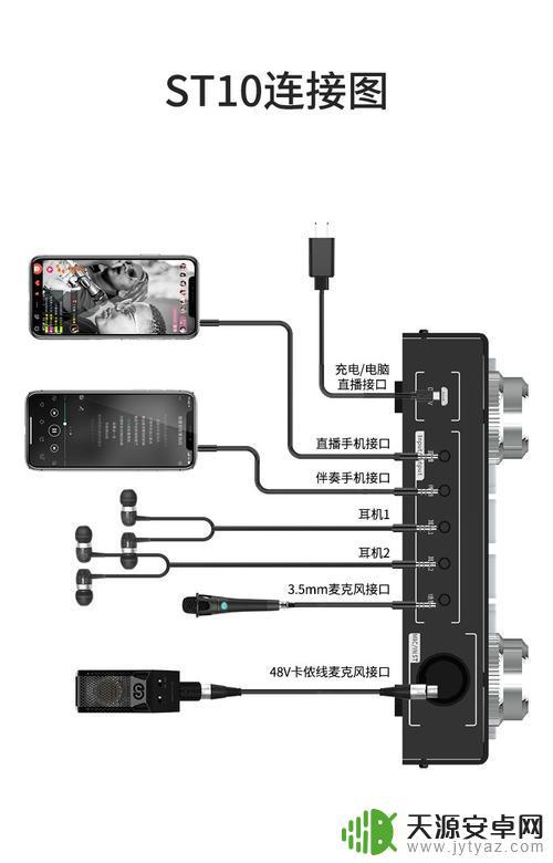 抖音合拍声卡连接(抖音合拍声卡连接怎么设置)