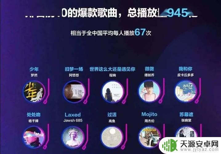 抖音比较厉害的歌者(抖音比较厉害的歌者有哪些)