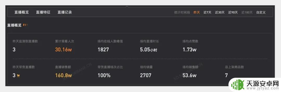 抖音每天多少火力(抖音一个火力多少钱)