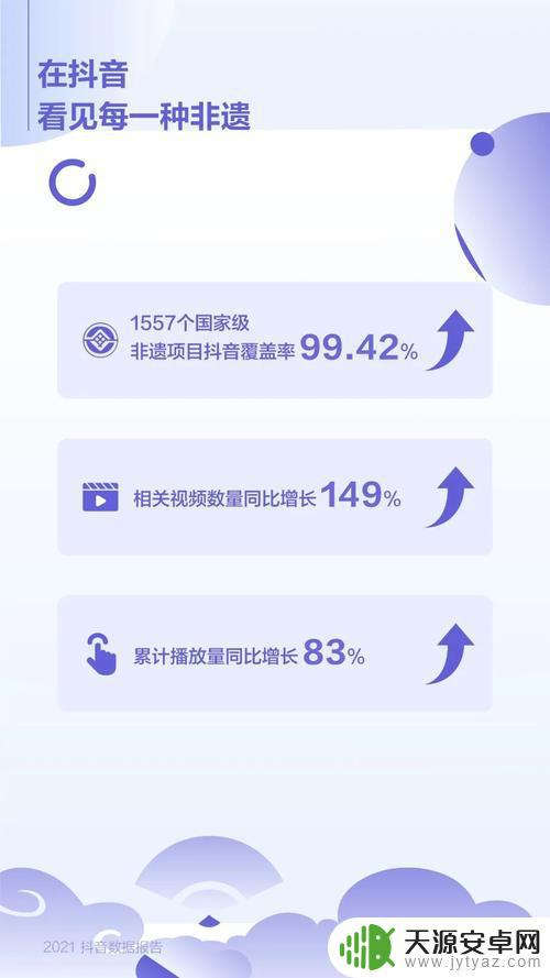 抖音前期的规划(抖音前景规划)