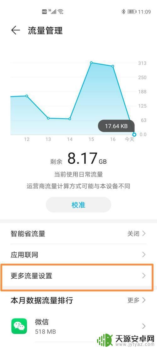 手机每天流量显示怎么设置(手机每天流量显示怎么设置的)