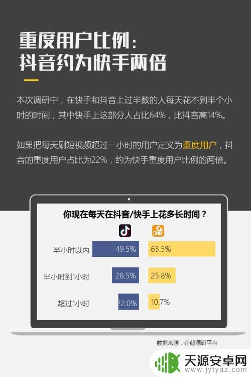 抖音快手赚钱详解(抖音快手关注赚钱软件)