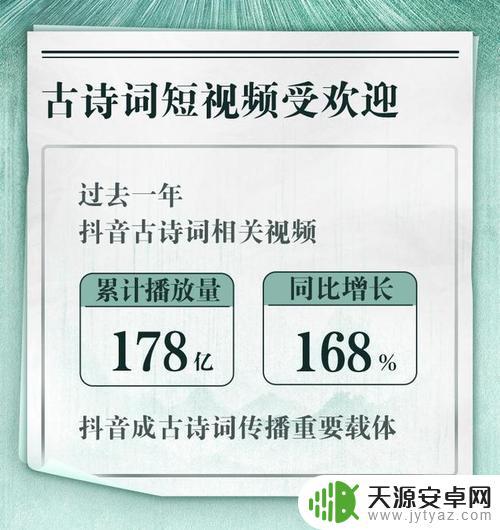 诗歌发表模板抖音(诗歌发表模板抖音怎么写)