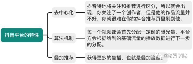 抖音热情的定义(抖音热情的定义是什么)