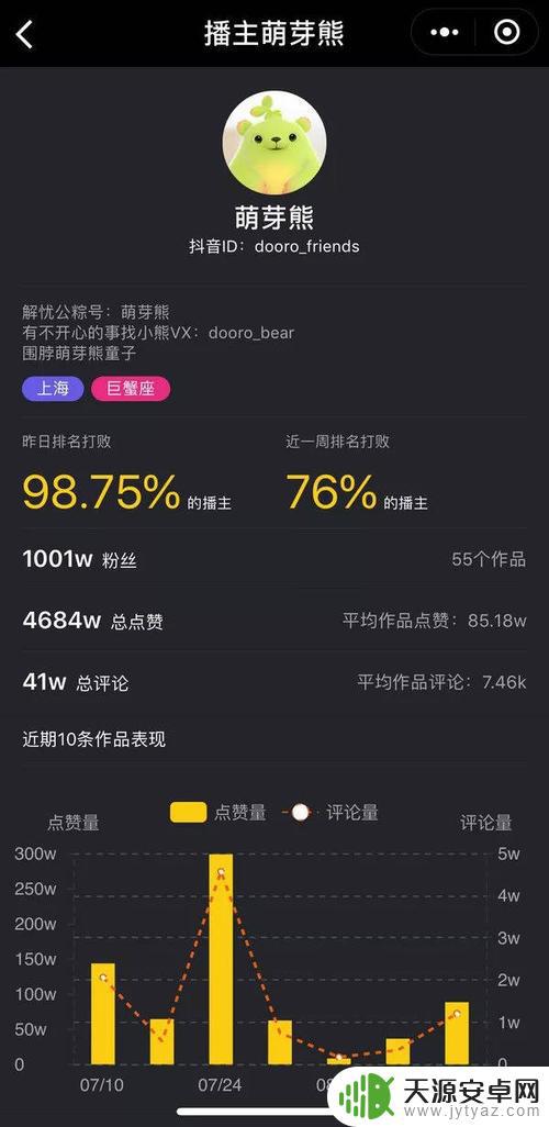 抖音解说哪家强大(抖音解说排行榜)