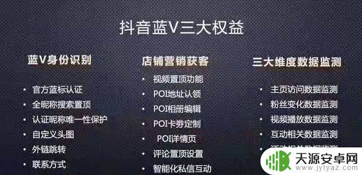 抖音官方号怎么区别(抖音官方充值入口)
