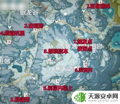 原神雪山眠龙谷石碑怎么开？教你轻松解锁谷中秘密