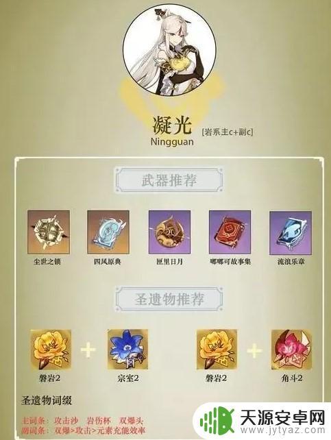 原神凝光应该带什么武器(原神凝光什么时候出的)