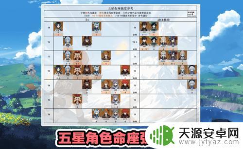 原神五星出率揭秘:实际出率到底有多少?
