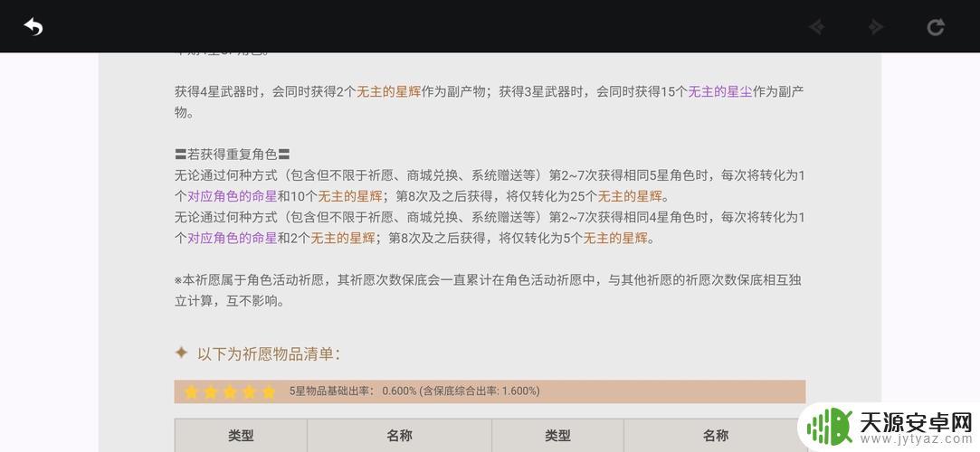 原神大堡底机制是什么?解析原神大堡底玩法和攻略