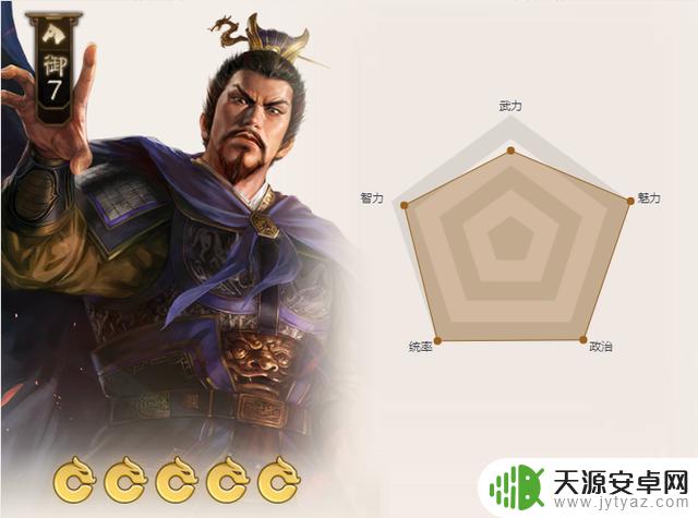 【三国志战棋版】统率第一—曹操篇（附最新兑换码）