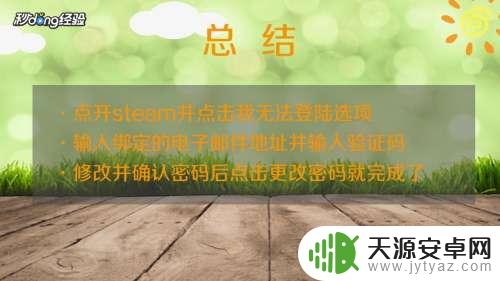 steam的用户名忘了怎么办(steam的用户名忘了怎么办呢)