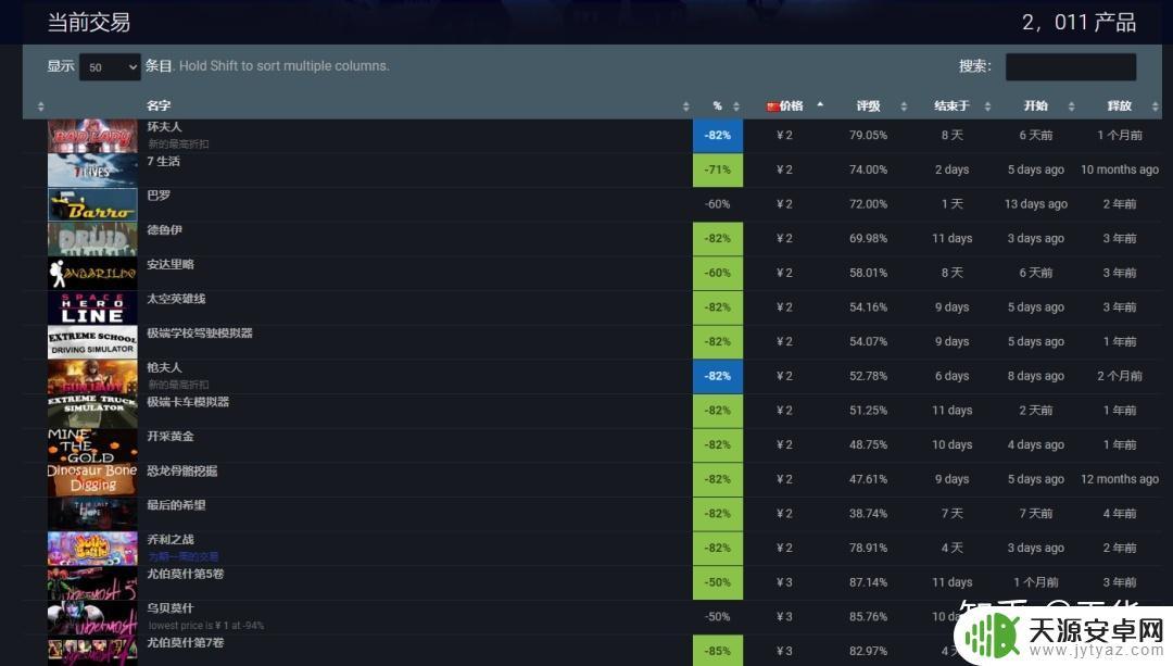 国内白嫖Steam游戏网站:免费试玩最新热门游戏,享受惊喜体验!