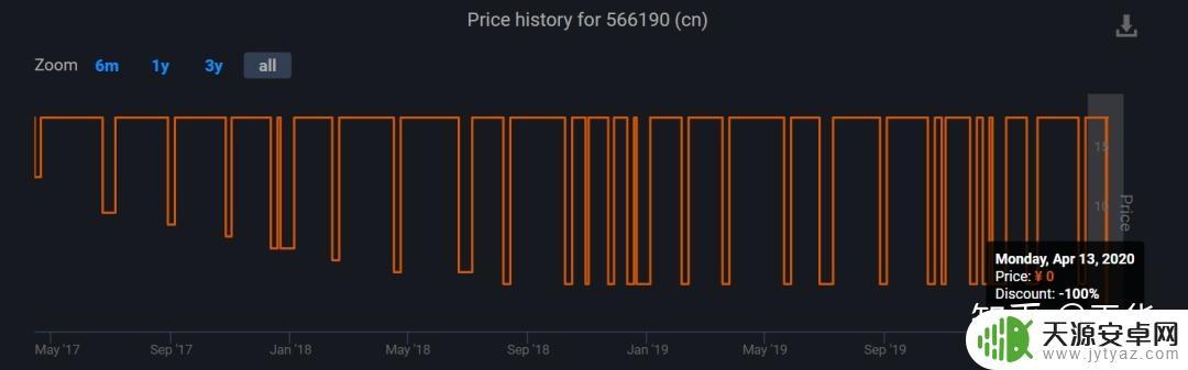 国内白嫖Steam游戏网站:免费试玩最新热门游戏,享受惊喜体验!