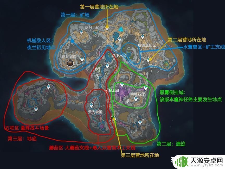 原神2.6地图层岩巨渊:全新副本终于来袭!