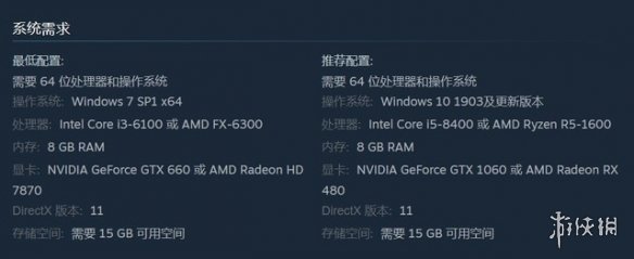 Steam上有崩坏三吗？答案揭晓，游戏发售的最新情况！