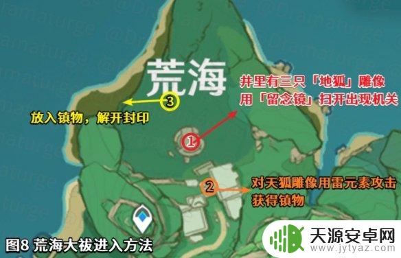 原神袭行任务攻略：完整流程、难点分析及获得奖励解析