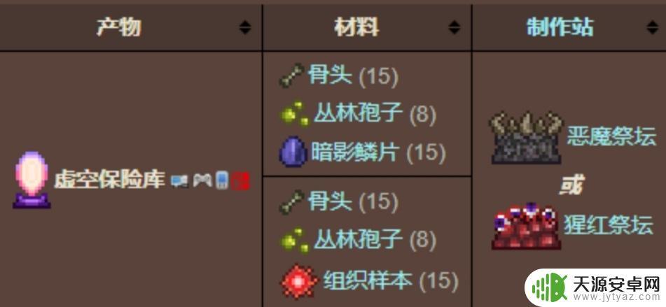 泰拉瑞亚储存(泰拉瑞亚储存单元怎么用)