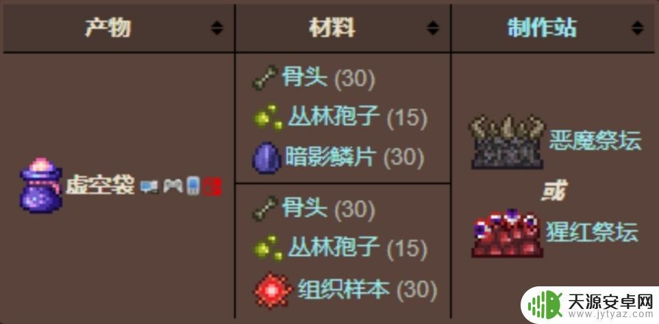 泰拉瑞亚储存(泰拉瑞亚储存单元怎么用)