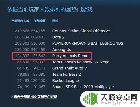 抖音上很火的steam游戏(抖音很火的steam游戏叫什么)