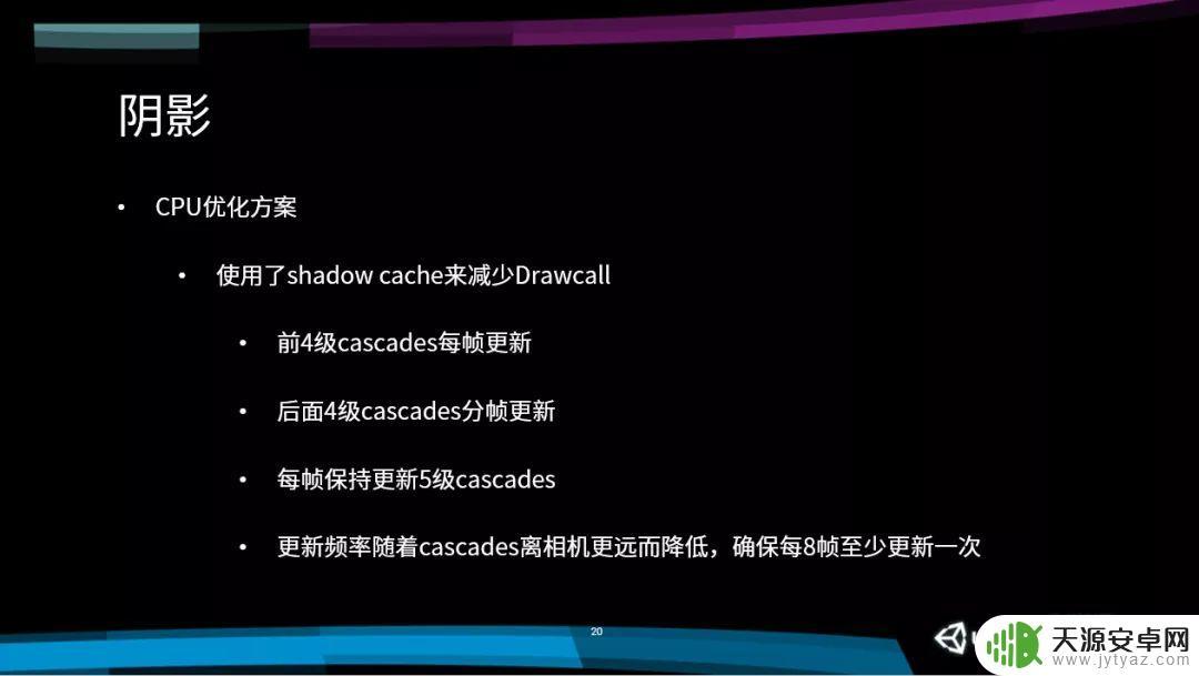 原神后期渲染有什么用?提升游戏画面品质的最佳方法!