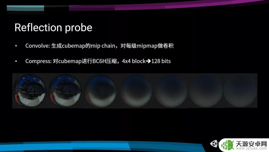 原神后期渲染有什么用?提升游戏画面品质的最佳方法!