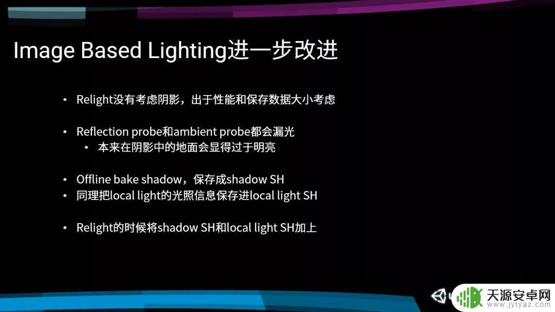 原神后期渲染有什么用?提升游戏画面品质的最佳方法!