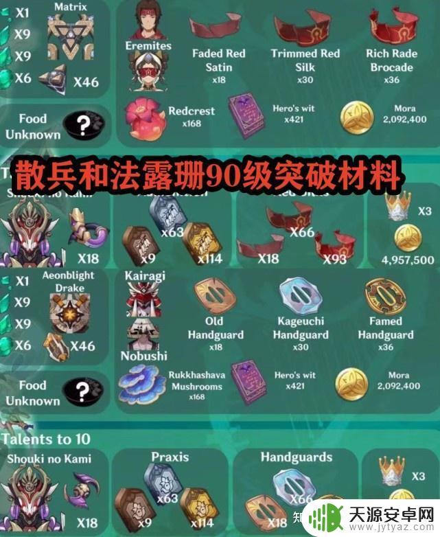 原神散兵待机动作教学,如何获得酷炫的待机表现?