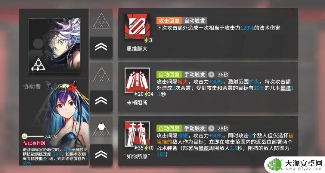 明日方舟假日威龙测评(明日方舟假日威龙)