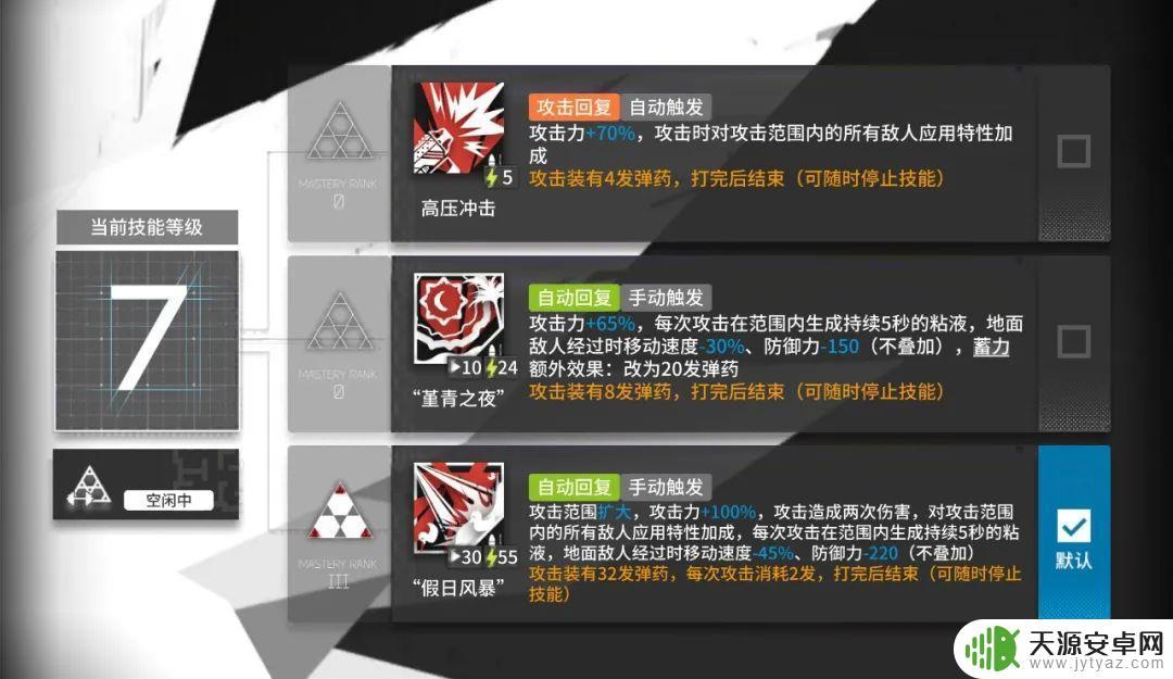 明日方舟假日威龙测评(明日方舟假日威龙)