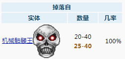 泰拉瑞亚惊魂怎么做:掌握最新攻略,轻松击败BOSS!