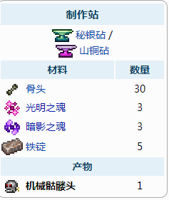 泰拉瑞亚惊魂怎么做:掌握最新攻略,轻松击败BOSS!