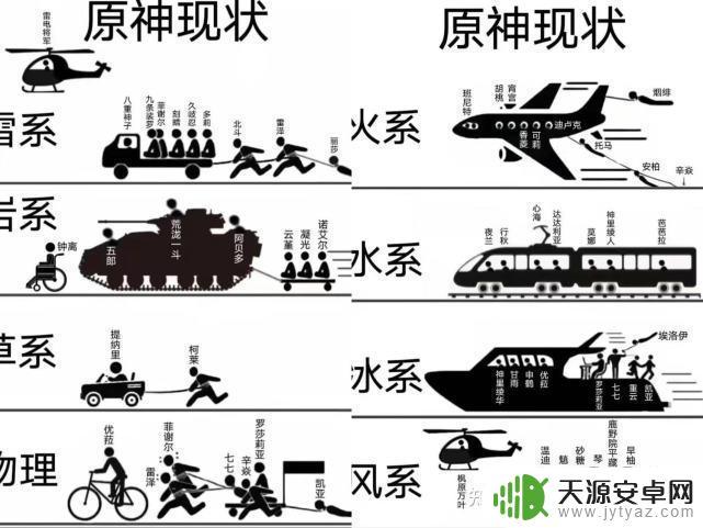 原神散兵技能展示(原神散兵技能展示视频)