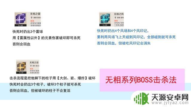 原神打钩技巧怎么用?教你轻松达成任务目标