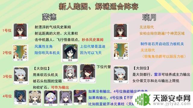 原神打钩技巧怎么用?教你轻松达成任务目标