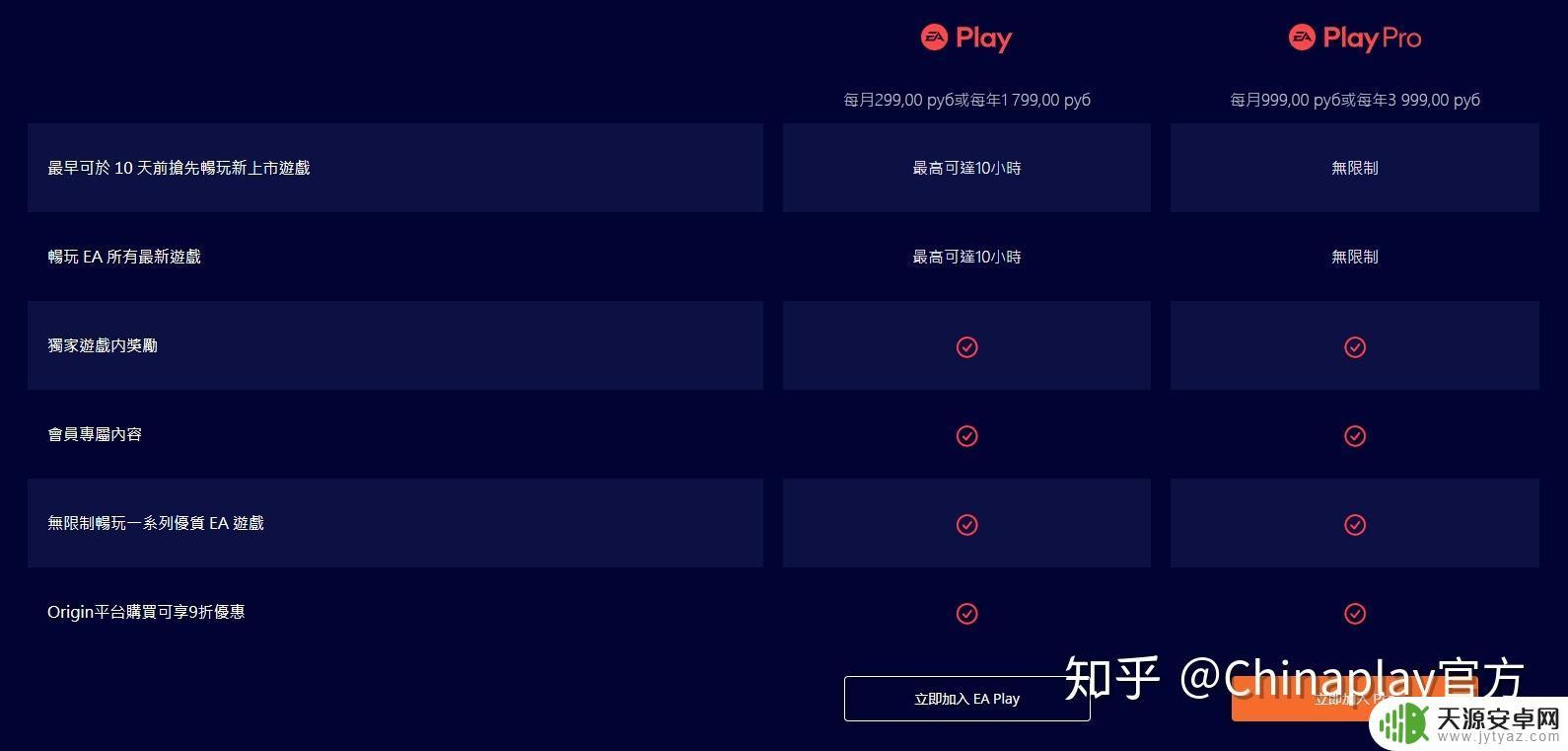ea会员steam怎么买(steamea会员怎么买)