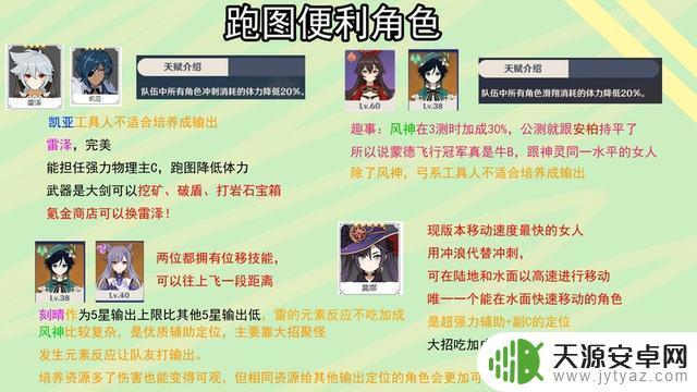 原神打钩技巧怎么用?教你轻松达成任务目标