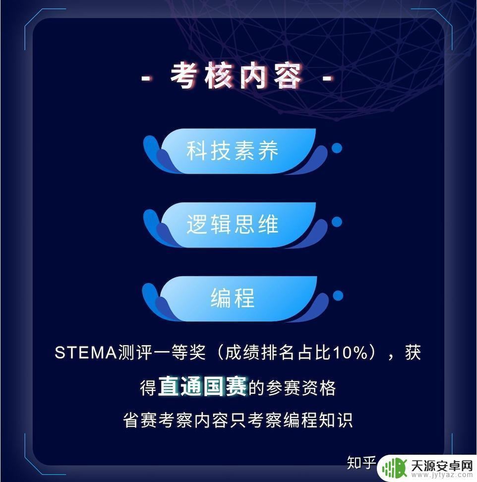 Steam培训报名:学习游戏开发和设计的必备活动!