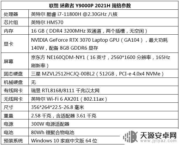 拯救者y9000pgta5(拯救者y9000pgta5设置)