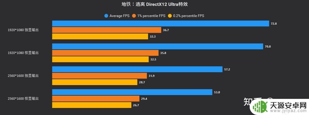 拯救者y9000pgta5(拯救者y9000pgta5设置)