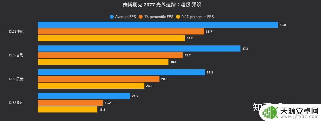 拯救者y9000pgta5(拯救者y9000pgta5设置)
