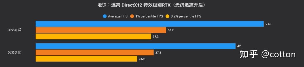 拯救者y9000pgta5(拯救者y9000pgta5设置)
