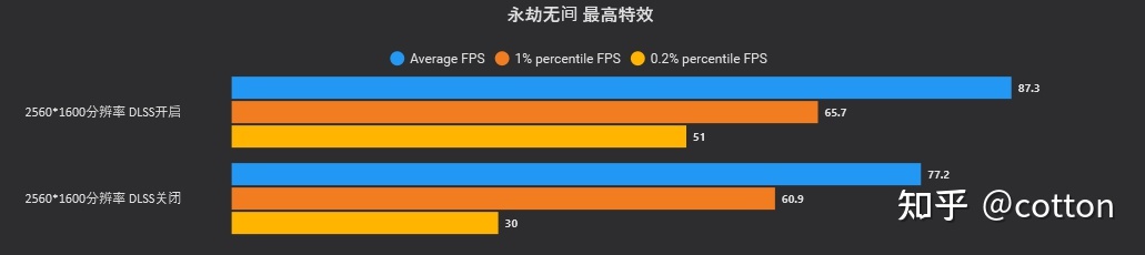 拯救者y9000pgta5(拯救者y9000pgta5设置)