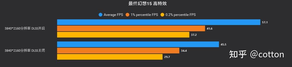 拯救者y9000pgta5(拯救者y9000pgta5设置)