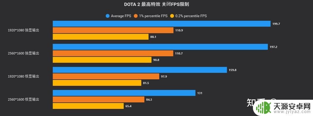 拯救者y9000pgta5(拯救者y9000pgta5设置)