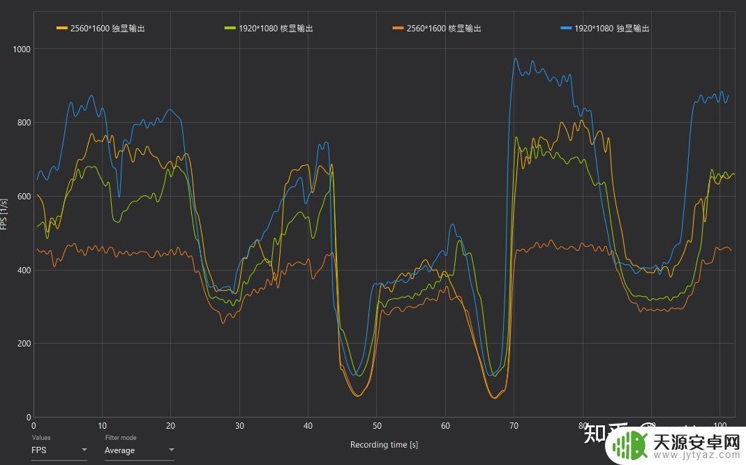 拯救者y9000pgta5(拯救者y9000pgta5设置)