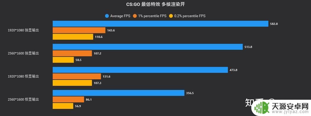 拯救者y9000pgta5(拯救者y9000pgta5设置)