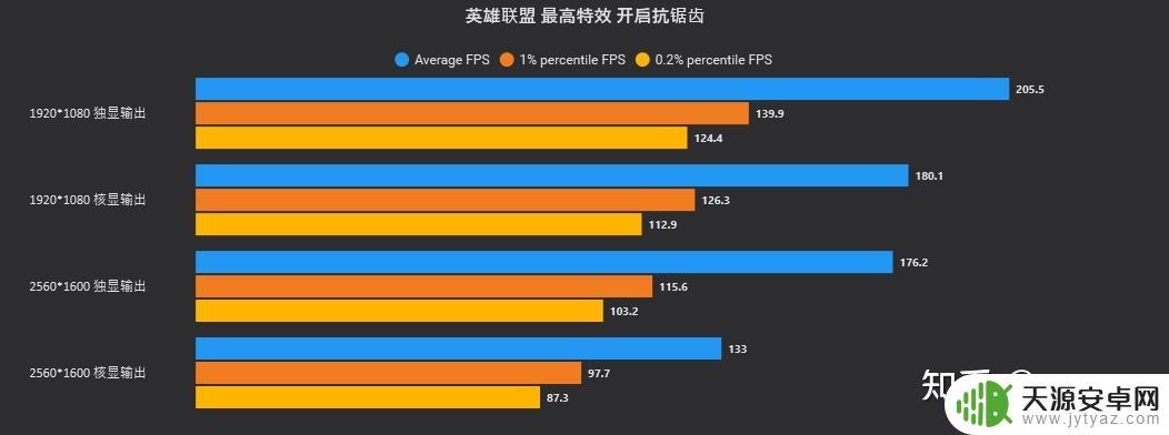 拯救者y9000pgta5(拯救者y9000pgta5设置)