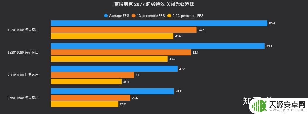 拯救者y9000pgta5(拯救者y9000pgta5设置)